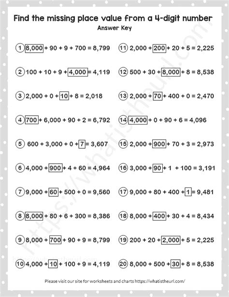 Find The Missing Place Value From A 4 Digit Number Exercise 1 Your