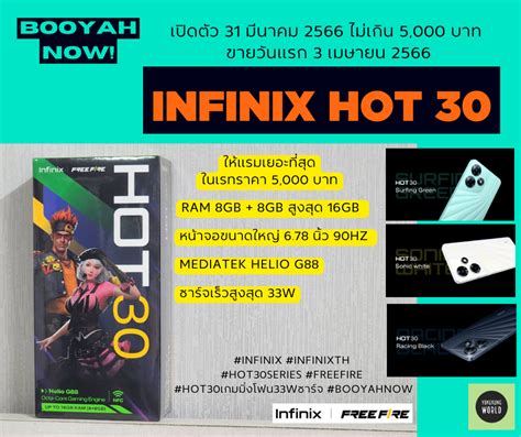 Infinix เตรยมเปดตว HOT Series เกมมงโฟนรนเรมตนพรอมชารจ