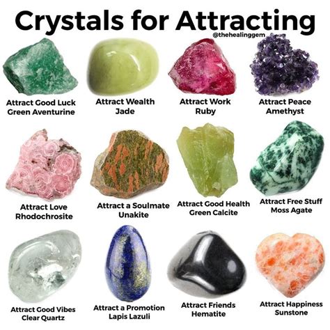 Crystal Healing Chart Crystal Guide Crystal Magic Crystal Shop