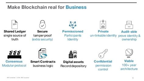 Ibm Launches Commercial Blockchain Cloud Service — Steemit