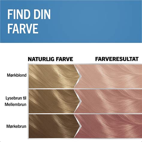 Køb Blonde 10 25 Pastel Blonde fra Schwarzkopf Matas