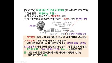 204 국어와 과학 요소수 대란 디젤엔진 오염저감 질소산화물 미세먼지 Egr Scr 선택적촉매환원장치 Dpf