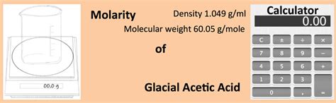 Molarity Of Glacial Acetic Acid 99 7 W W CH3COOH Laboratory Notes