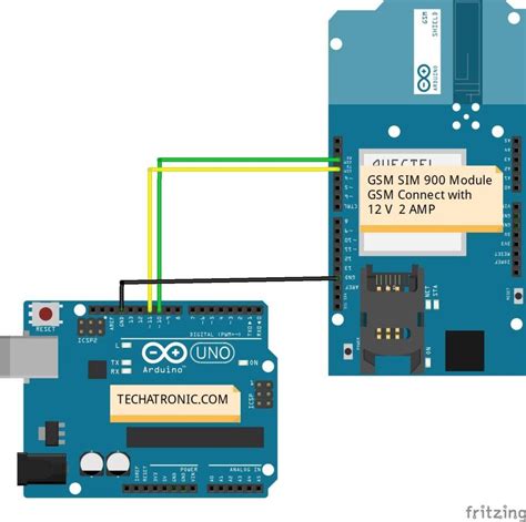 Interface Gsm Module With Arduino Gsm Module Working