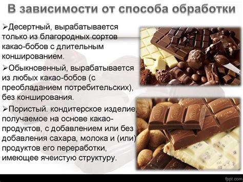 Ассортимент шоколада в магазине продуктов - принципы, правила, примеры