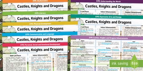 Eyfs Castles Knights And Dragons Lesson Plan And Enhancement Ideas