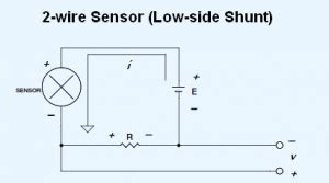 How To Make 4-20 mA Current Loop Measurements