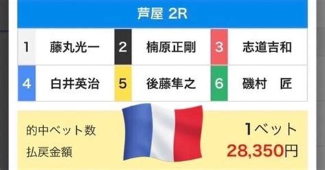 芦屋4r 1000【㊗️🎉絶好調芦屋で特大狙います㊗️🎉】｜万舟皇帝プロの競艇予想屋🇫🇷