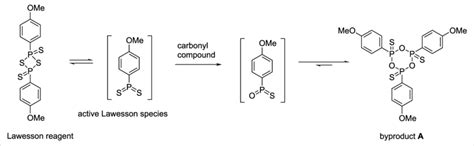 Generation Of The Six Membered Byproduct A From Thionation Reactions