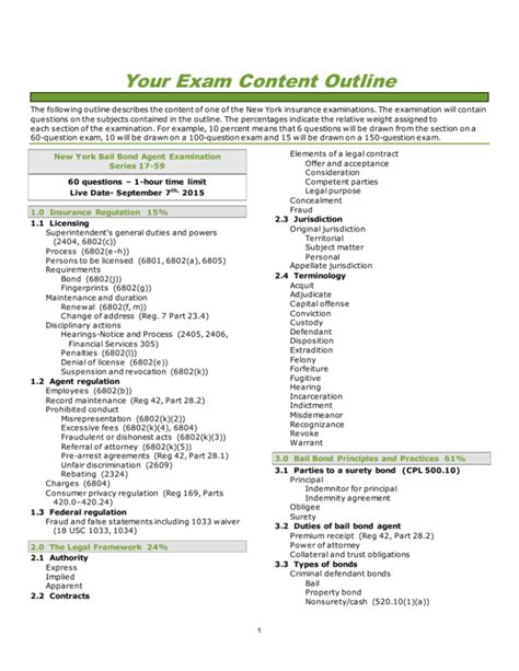 Your Exam Content Outline