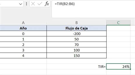 C Mo Calcular La Tir En Excel