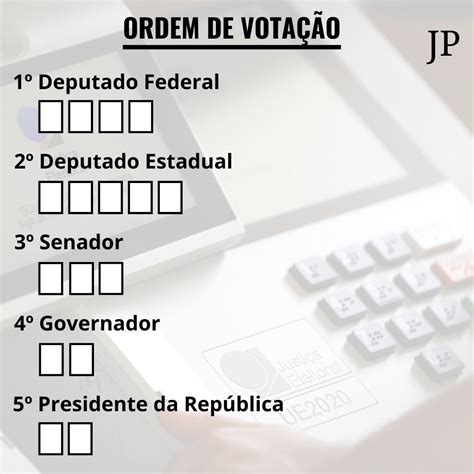 Elei Es Confira A Ordem De Vota O Na Urna Eletr Nica Jornal