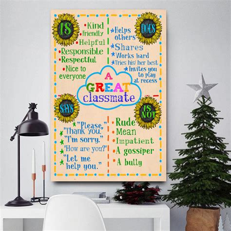 Teacher Classroom Great Classmate Is Back To School Poster Teeuni