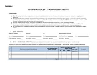 Informe Mensual De Las Actividades Realizadas Ppt