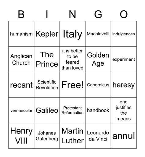 Renaissance And Protestant Reformation Bingo Card