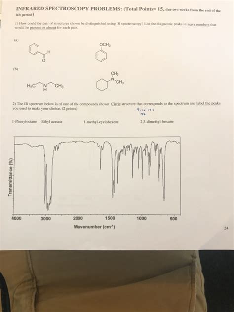 Solved Infrared Spectroscopy Problems Total Points Due Chegg