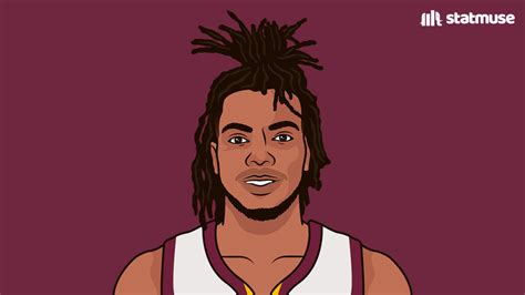 Statmuse On Twitter Darius Garland Is The First Cavs All Star Since