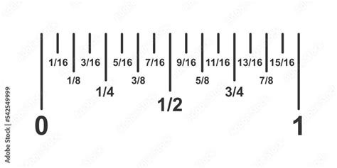 Inch divided into 16 fractions. Part of typical imperial inch ruler ...