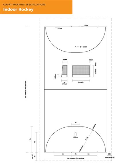 Hockey Court painting | Hockey line markings | Hockey Lines