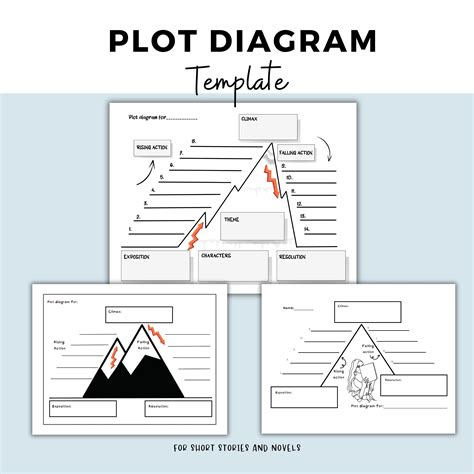 Plot Diagram Template Story Elements Organizer English Reading - Etsy