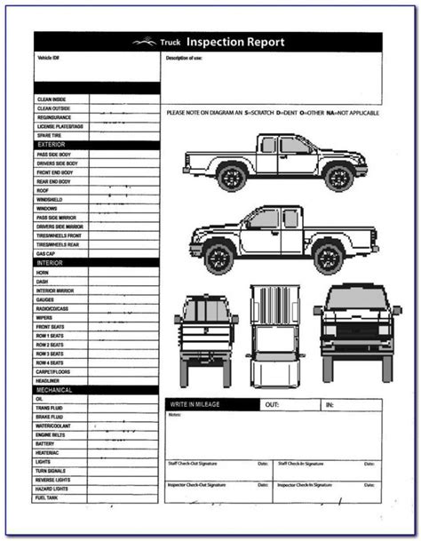 Editable Annual Vehicle Inspection Report Template Tacitproject