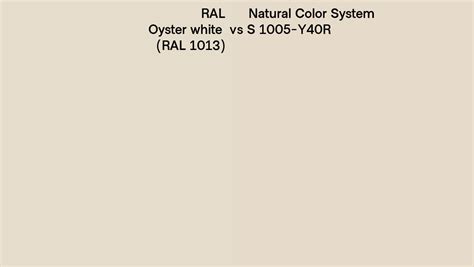 Ral Oyster White Ral 1013 Vs Natural Color System S 1005 Y40r Side By