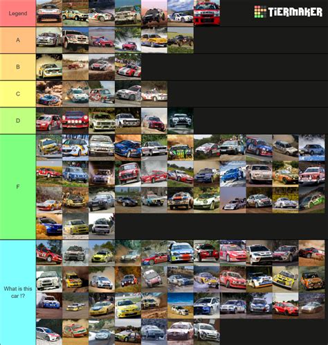 Rally cars (from all rally eras - 105 cars) Tier List (Community ...