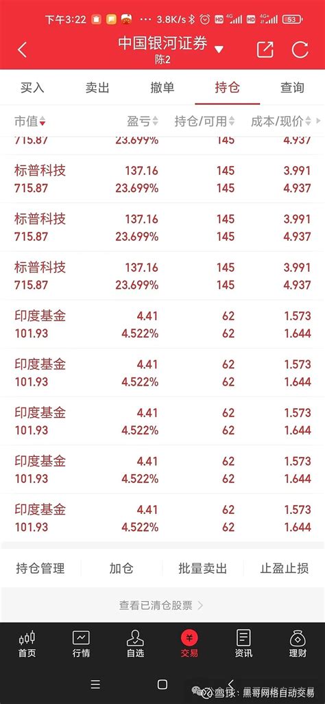 202465开始lof套利记录标普第18天 标普科技161128一车一共套利822，印度基金lof（164824）今日第一车黑车到账16元