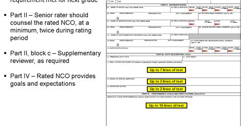 New Ncoer Support Form Da 2166 9 Series New Ncoer Support Form Da Form