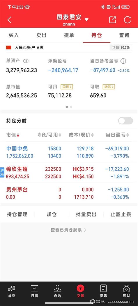 没忍住 多加了点中国中免sh601888明天看看110以下再加点 如果后面 中免 真跌到了80左右的话 我会把锦 雪球