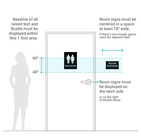 Easy Ada Sign Height Tips Sign Installation Guide Off