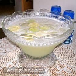 Non-alcoholic Margarita Punch