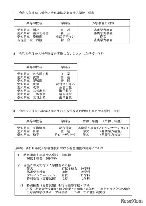 【高校受験2024】愛知県公立高、web出願導入76校1校舎で特色選抜 4枚目の写真・画像 リセマム