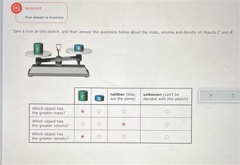 Solved Take a look at this sketch, and then answer the | Chegg.com