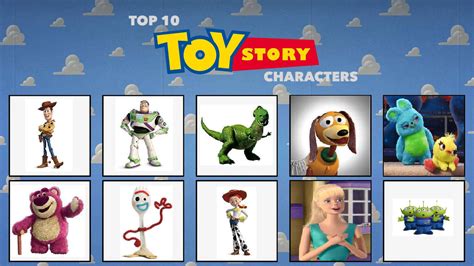 Chloedh1001s Top 10 Toy Story Characters By Chloedh1001 On Deviantart