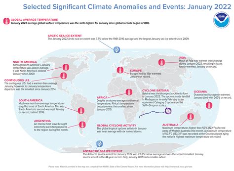 January Global Climate Report National Centers For Environmental