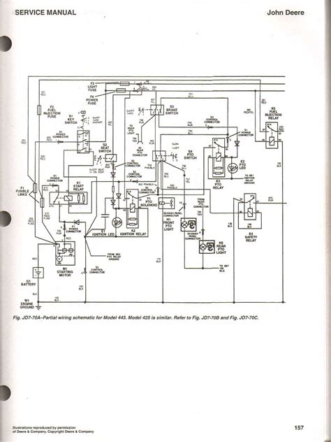 Visual Guide to John Deere 445 Parts and Components