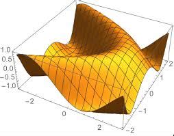 Differential Geometry for Physics Students - RelativityDoctor