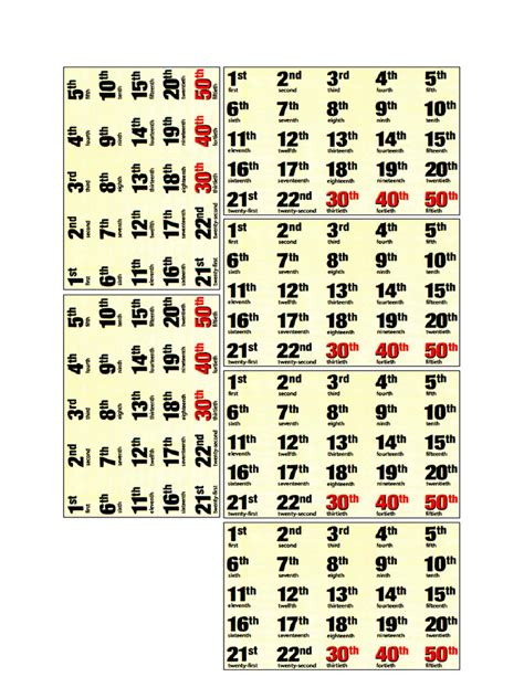 14 - Ordinal Numbers | PDF