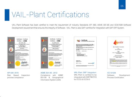 VAIL-PLANT Reviews 2025: Details, Pricing, & Features | G2