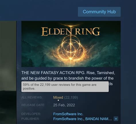 Elden ring steam charts – Telegraph