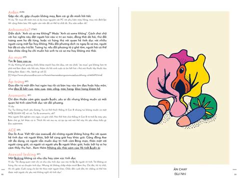 Vagina Talks and Claiming Sexuality in Vietnam Heinrich Böll Foundation Southeast Asia