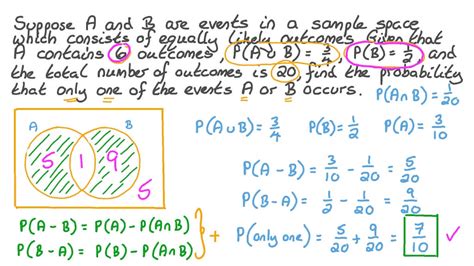 Probability Formulas Explained From The Gcse Formula Sheet Off