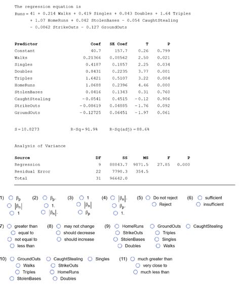 Consider A Multiple Regression Model For Predicting Chegg