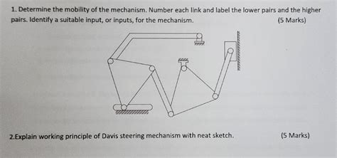 Solved Determine The Mobility Of The Mechanism Number Chegg