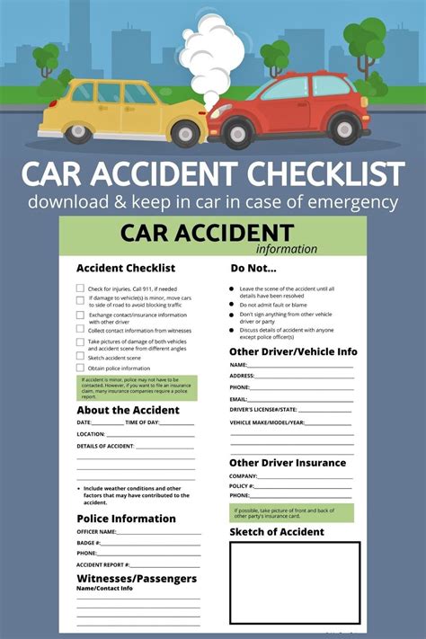 When Your Teen Is In A Car Accident Free Car Accident Checklist