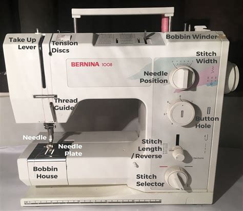 How To Use A Sewing Machine For Beginners Sewing Machine Basics