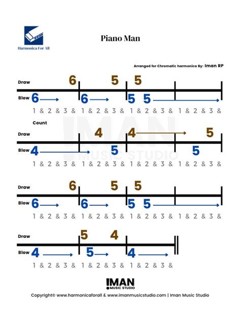 How to Play Piano Man by Billy Joel on Harmonica?