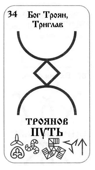 Русские руны значение описание и их толкование аверьянов