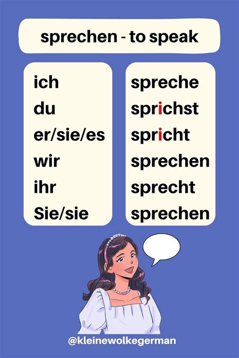 sprechen to speak konuşmak Conjugation in present tense A1 lever